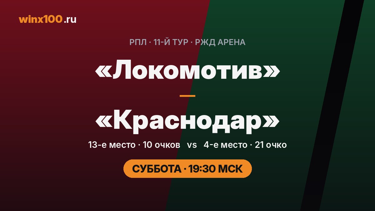 «Локомотив» — «Краснодар». Прогноз на матч 11-го тура РПЛ 17 октября